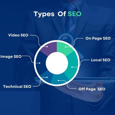 Top SEO Company in Jamnagar
