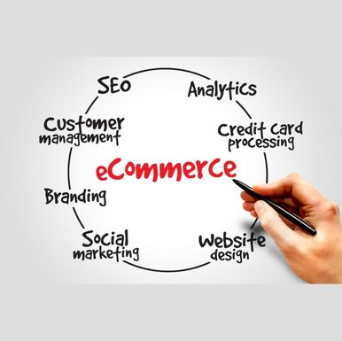 SEO services Ahmedabad